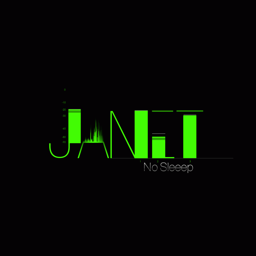 #FreshJuice: #NewMusic Janet Jackson - No Sleeep!