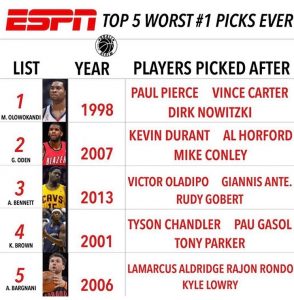 @bballrealm